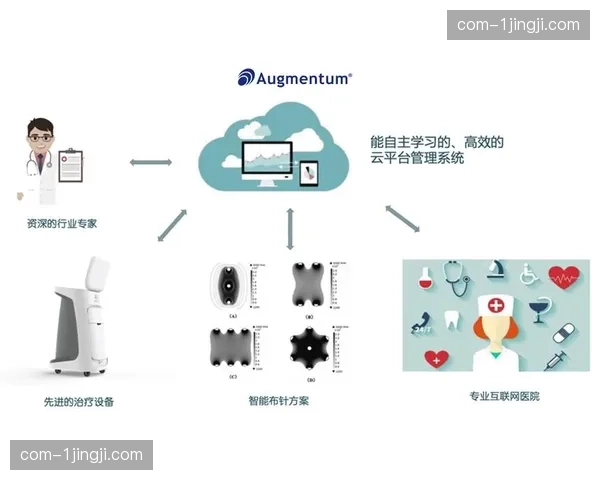 制作环节通过云端色彩管理系统 保证了不同前端采集设备的画面一致性